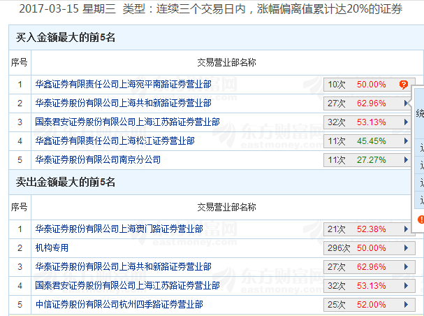 新澳天天开奖资料大全最新开奖结果查询下载,诠释说明解析_潮流版13.515