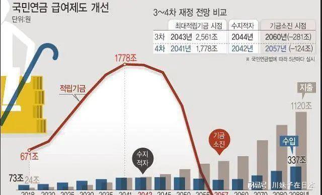 韩国一夜变天 10个关键问题