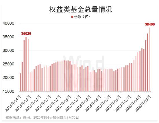 韩国股市稳定基金投入10万亿，机遇与挑战并存的投资博弈