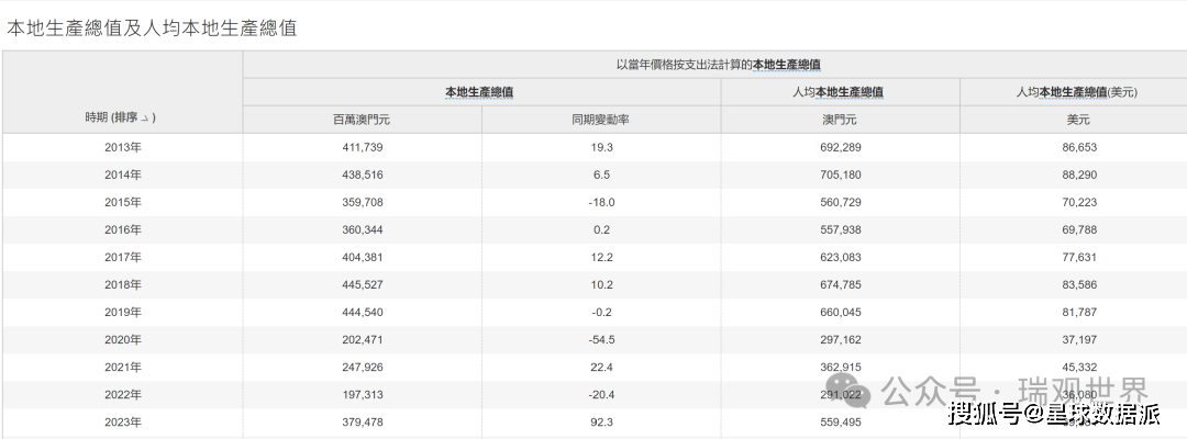 7777788888新澳门开奖2023年,经济性执行方案剖析_挑战版63.976