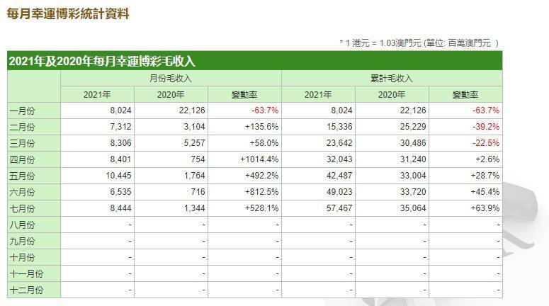 2024澳门今晚开特马开什么,收益说明解析_WP版31.846