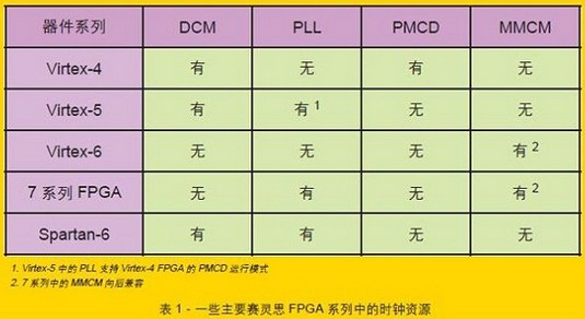 澳门一码一码100准确,安全性方案设计_2D95.405