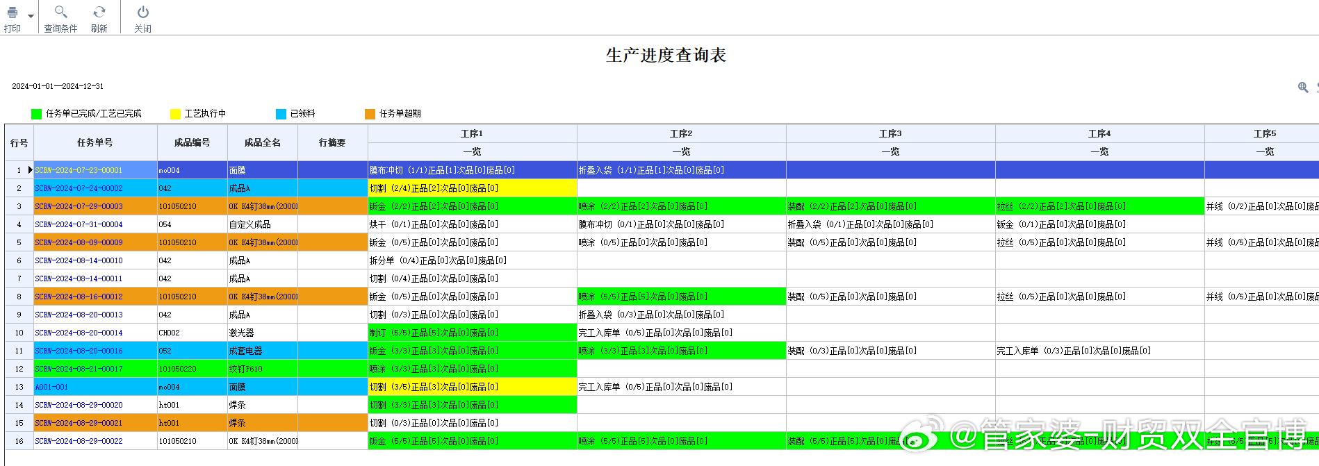 2024管家婆一肖一特,高效性实施计划解析_精简版105.220