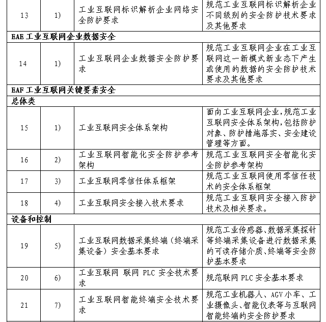 最准的资料2021年,具体实施指导_BT35.925