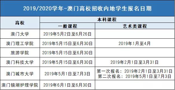 澳门4949最快开奖结果,经典说明解析_1080p26.934