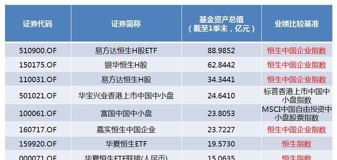 香港二四六开奖资料大全_微厂一,数据支持策略分析_DP14.615