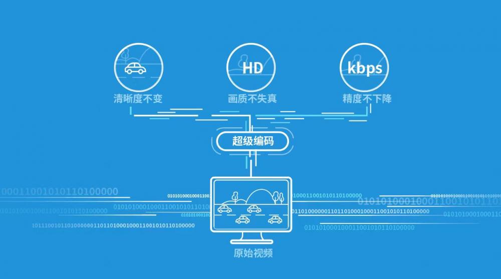 九零后丨寞情 第3页