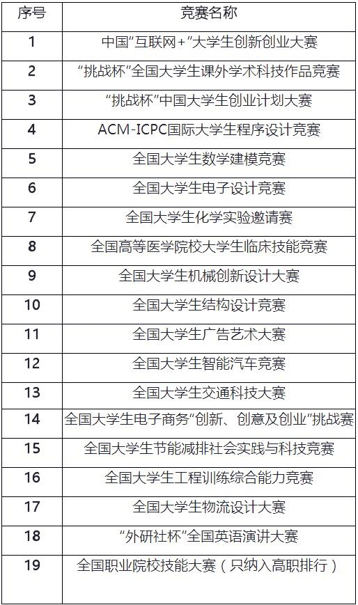 澳门今晚开特马+开奖结果课优势,科学数据评估_9DM50.31