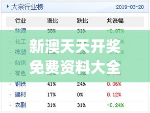 新奥天天彩资料精准,未来解答解释定义_Lite37.890