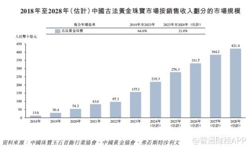 2024年新澳门今晚开奖号码是什么,效率资料解释定义_UHD版18.267