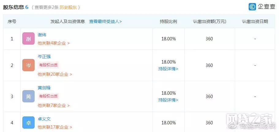 新奥精准免费资料提供,实地考察分析_iPhone48.466