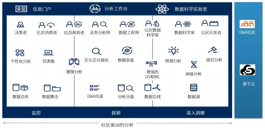 新澳门六开奖结果记录,前沿解答解释定义_完整版40.71