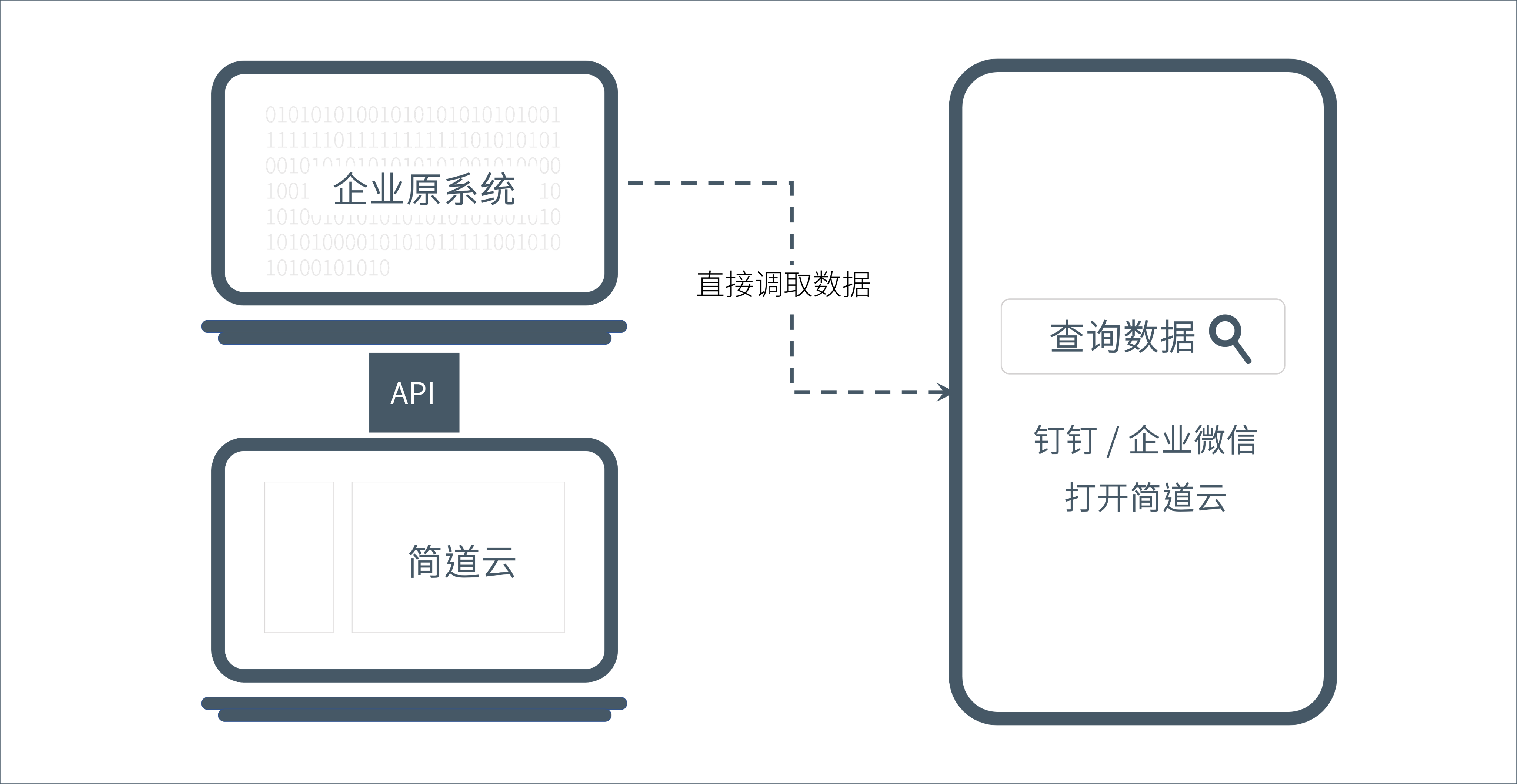 企讯达一肖一码,实地设计评估数据_Z69.20