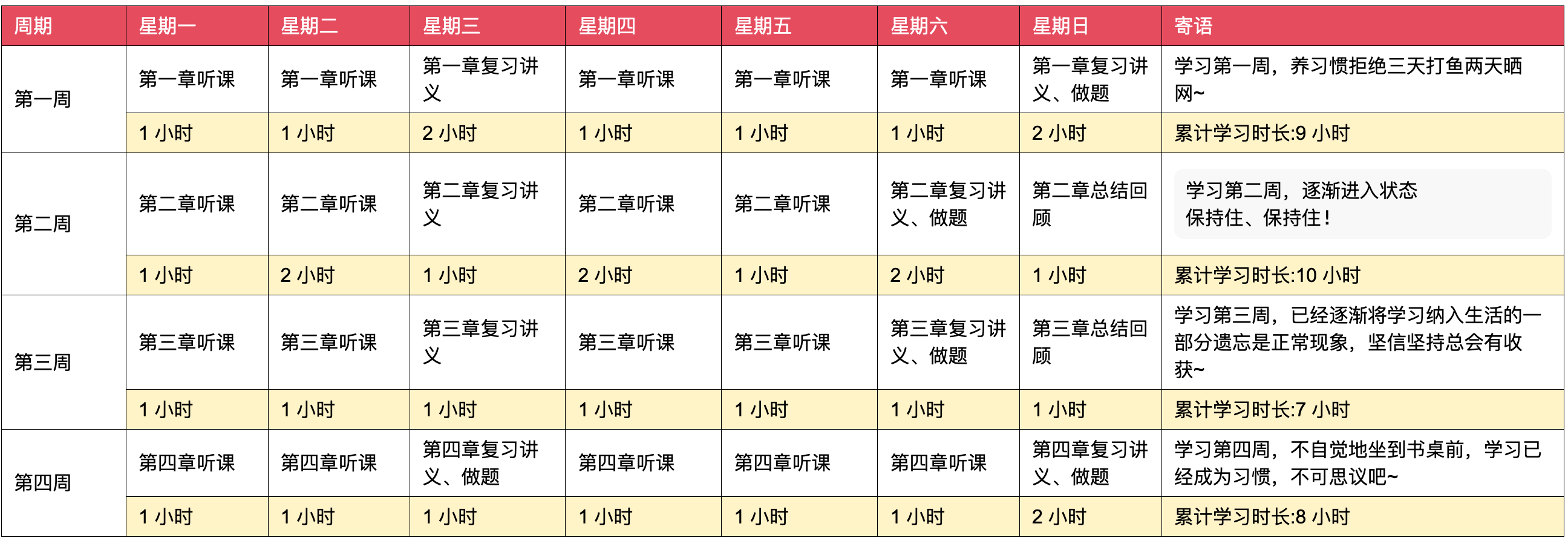 星河探险 第3页