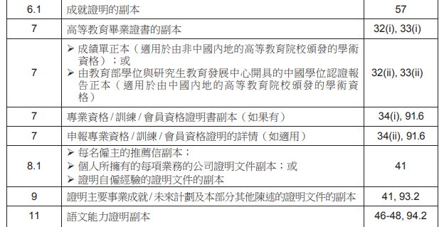 2024年香港正版资料免费大全,持久性计划实施_增强版30.876