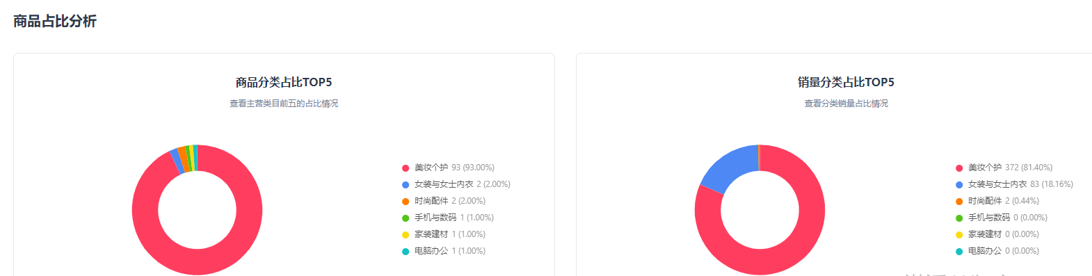 一肖一码100%-中,数据导向实施策略_Ultra22.945