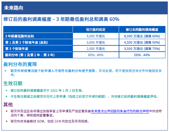 2024香港特马今晚开什么,效率资料解释定义_基础版65.801