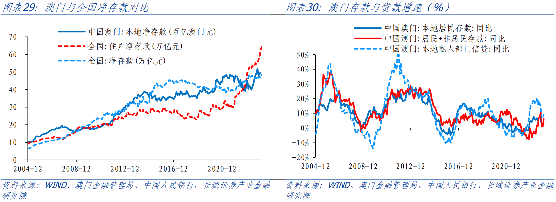 新澳门资料,精细化评估解析_复古版82.582