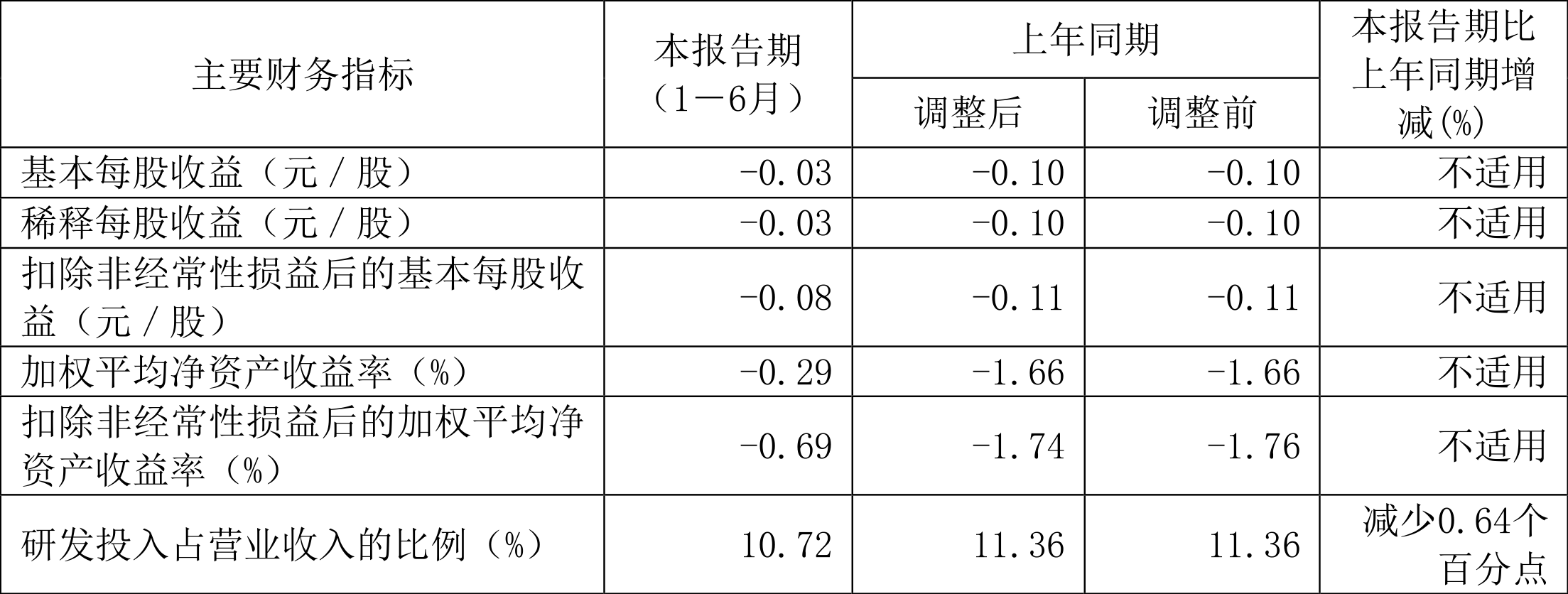 2024澳门今晚开奖结果,持续解析方案_战略版12.545