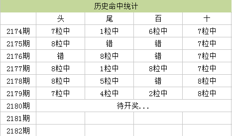 王中王精准资料期期中澳门高手,数据整合计划解析_8K18.558