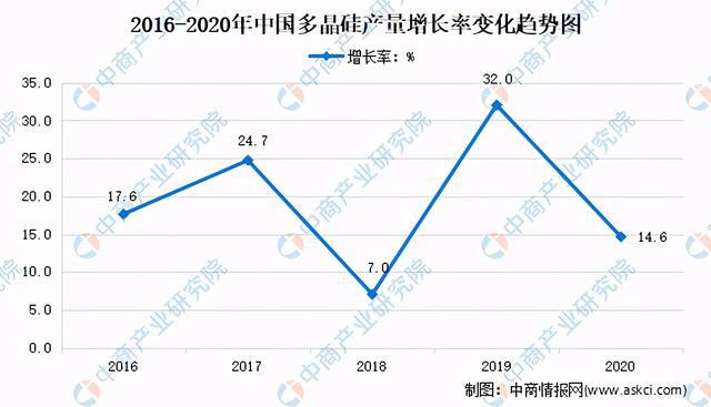 大众网新澳门最快开奖,全面数据应用分析_开发版22.171