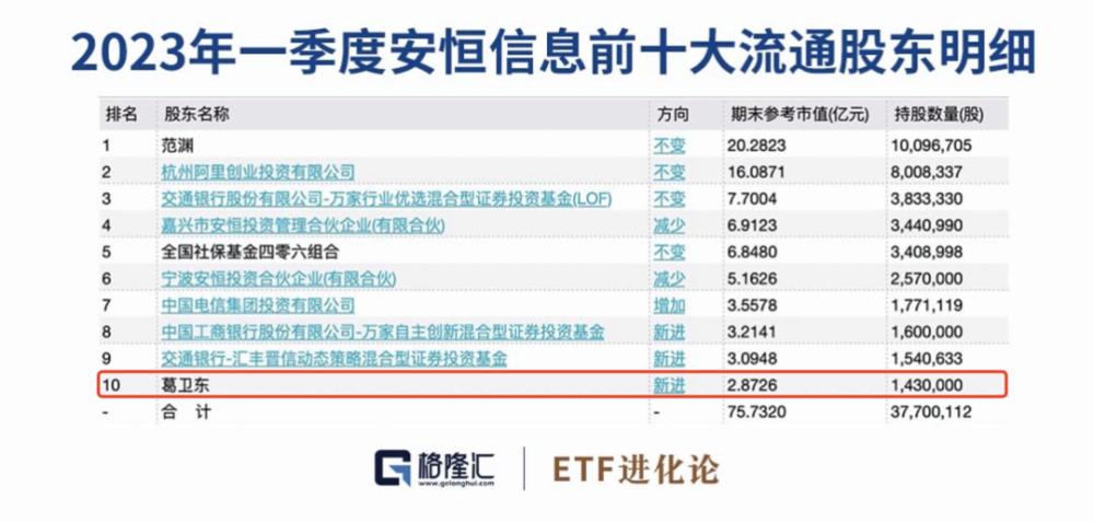 新奥门特免费资料大全198期,数据支持执行策略_移动版34.266