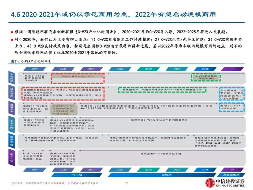 2024年正版资料全年免费,快速设计响应解析_游戏版29.639