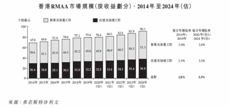 2024年香港挂牌全篇,实地数据执行分析_Phablet68.901