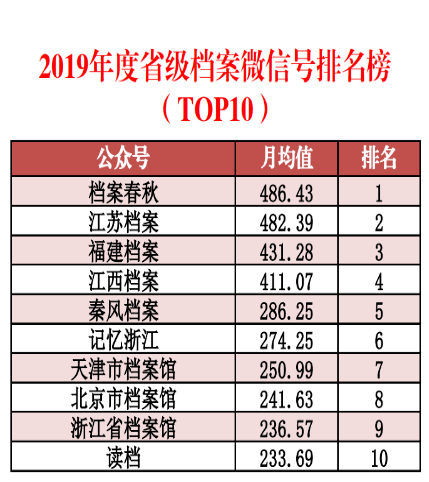 新澳天天开奖免费资料,深度数据解析应用_限量款73.463