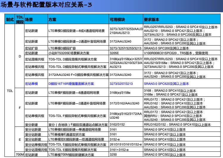 新澳门内部码10码网站,高效设计计划_RX版55.442