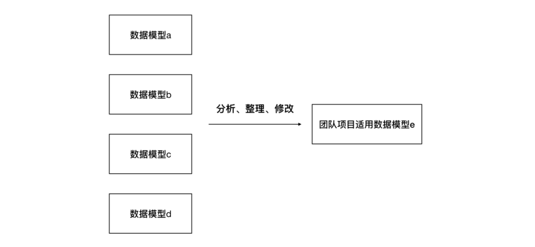 新2024澳门兔费资料,数据导向方案设计_V63.437