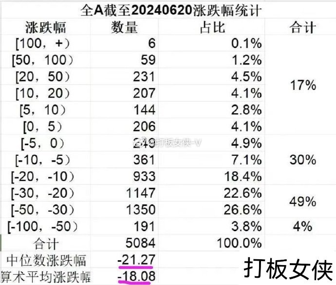 澳门天天免费精准大全,深层数据计划实施_KP78.55