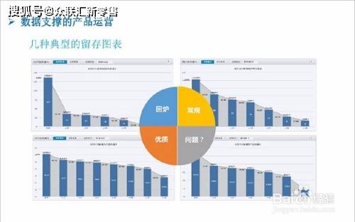 新奥门图库总资料开奖,深层数据分析执行_UHD版59.568