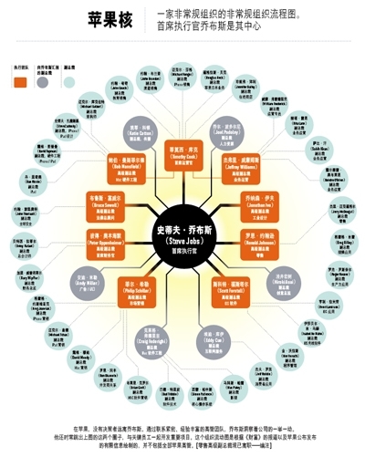 新奥正版免费资料大全,精细执行计划_苹果款30.694