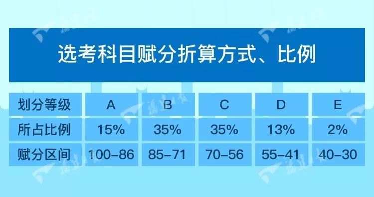 澳门6和彩开奖结果,持久性计划实施_VE版85.36