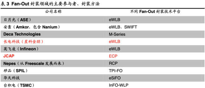 新奥彩天天开奖资料免费查询,未来解答解释定义_FT98.893