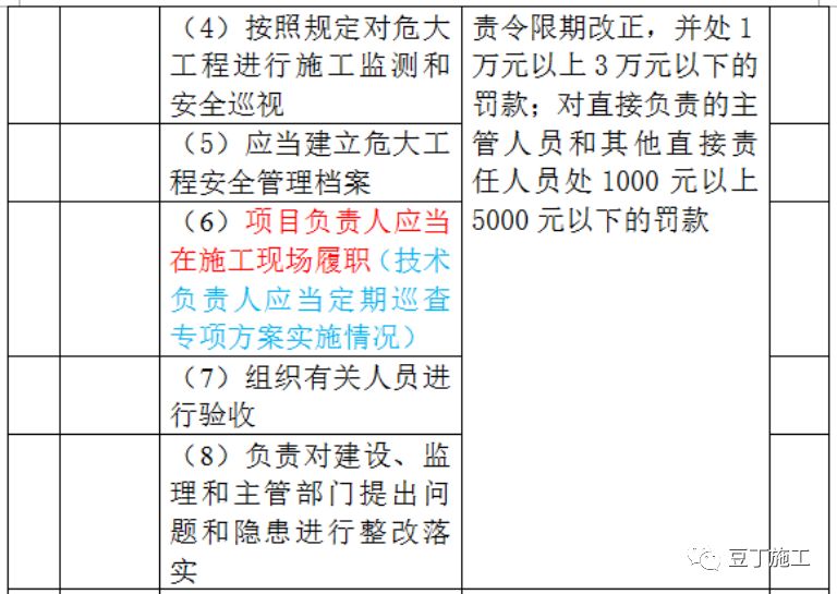 新澳门正版免费大全,现象解答解释定义_专业版70.881