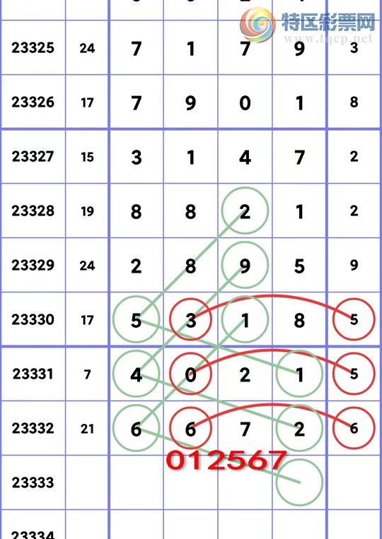 王中王三组三中三,快捷问题解决指南_钻石版56.783