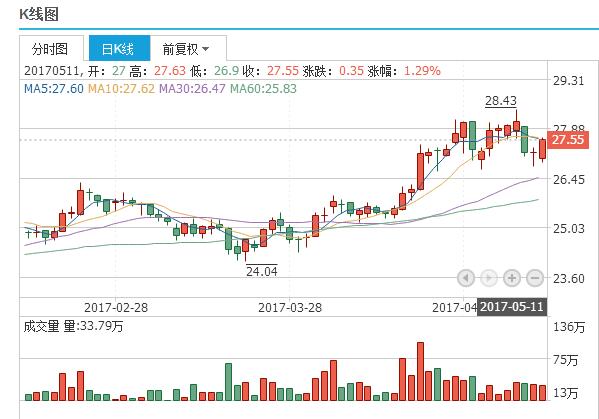 2024澳门特马今晚开奖113期,实时解答解释定义_Surface21.362