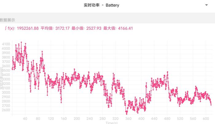 澳门天天好彩正版资料,全面分析数据执行_zShop10.97