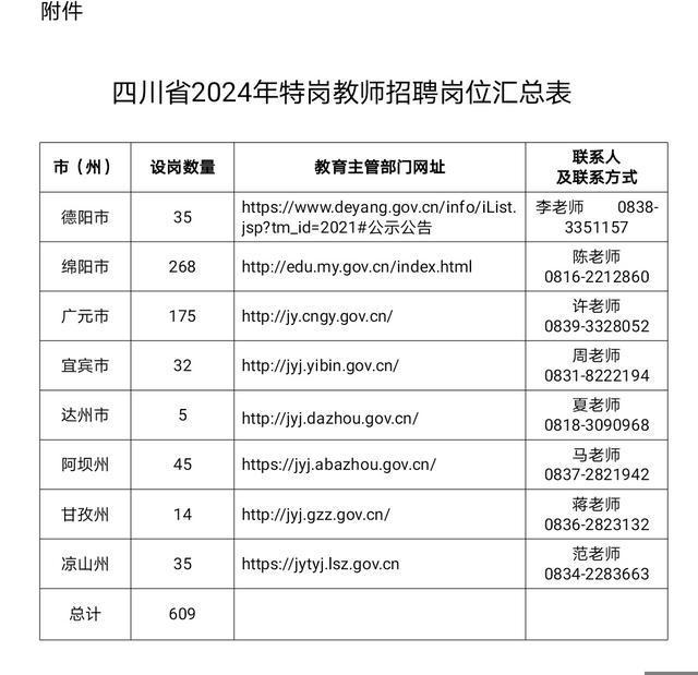 2024管家婆一码一肖资料,最新数据解释定义_2DM25.609