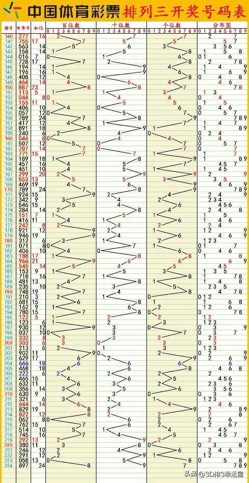 2024澳门六开彩开奖结果查询,实地验证数据计划_复古款63.73