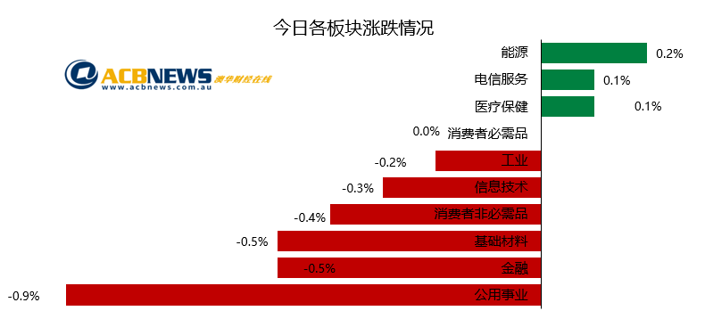 新澳最新开门奖历史记录岩土科技,战略性实施方案优化_网红版53.420