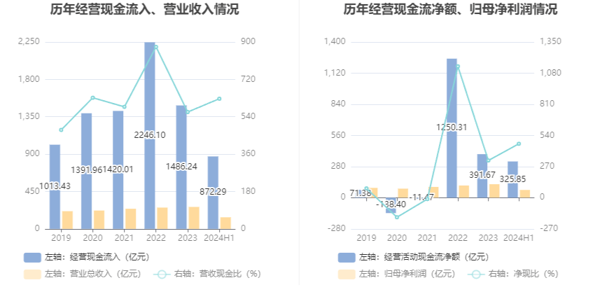 2024澳门天天彩六开彩今晚开奖,可靠执行计划_纪念版99.467