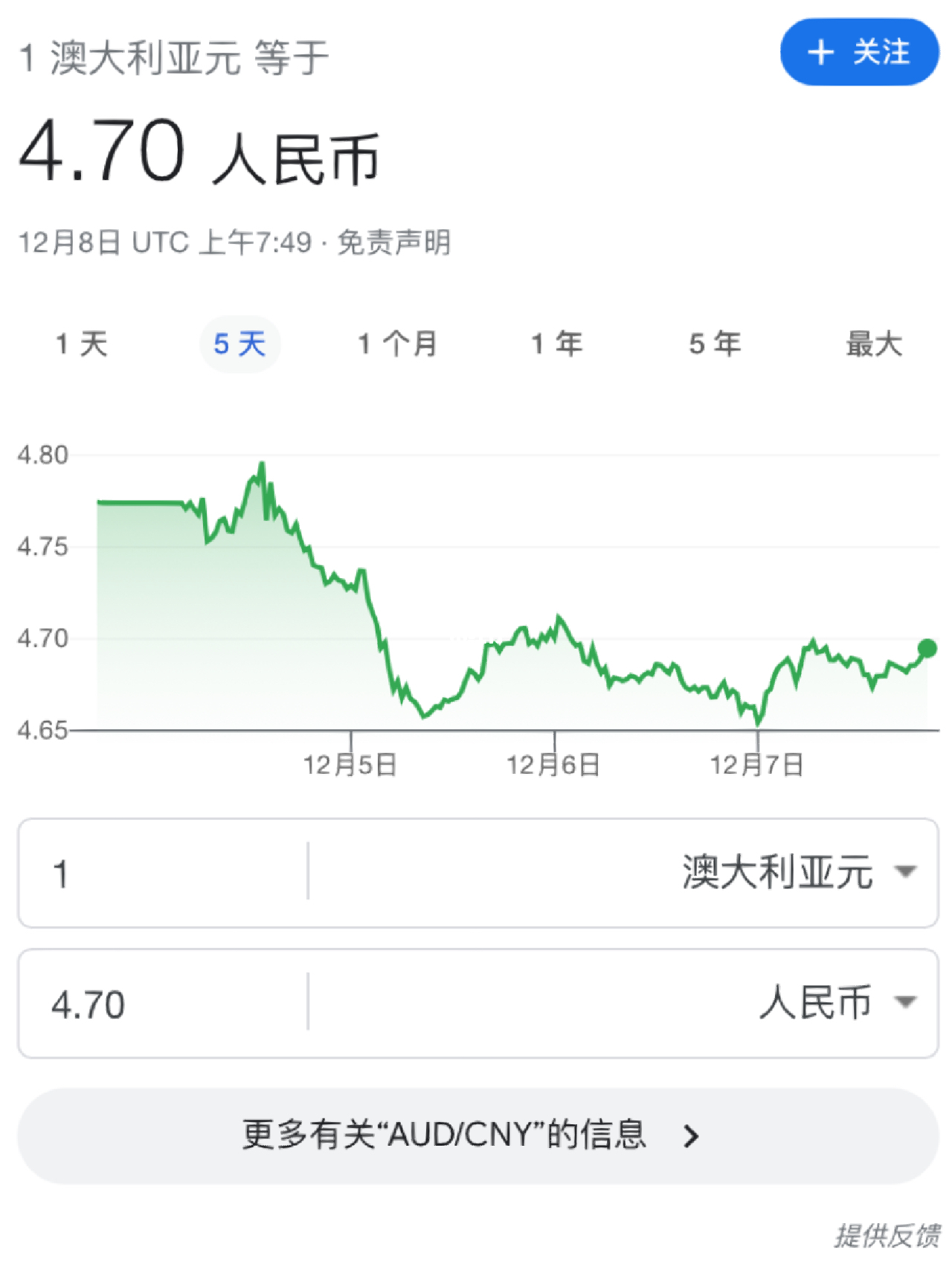 2025买入澳元最佳时间,预测解答解释定义_ios57.747