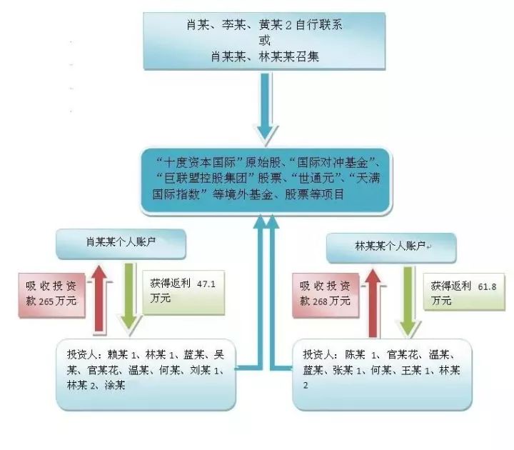 澳门一码一肖一特一中是合法的吗,可行性方案评估_watchOS39.324