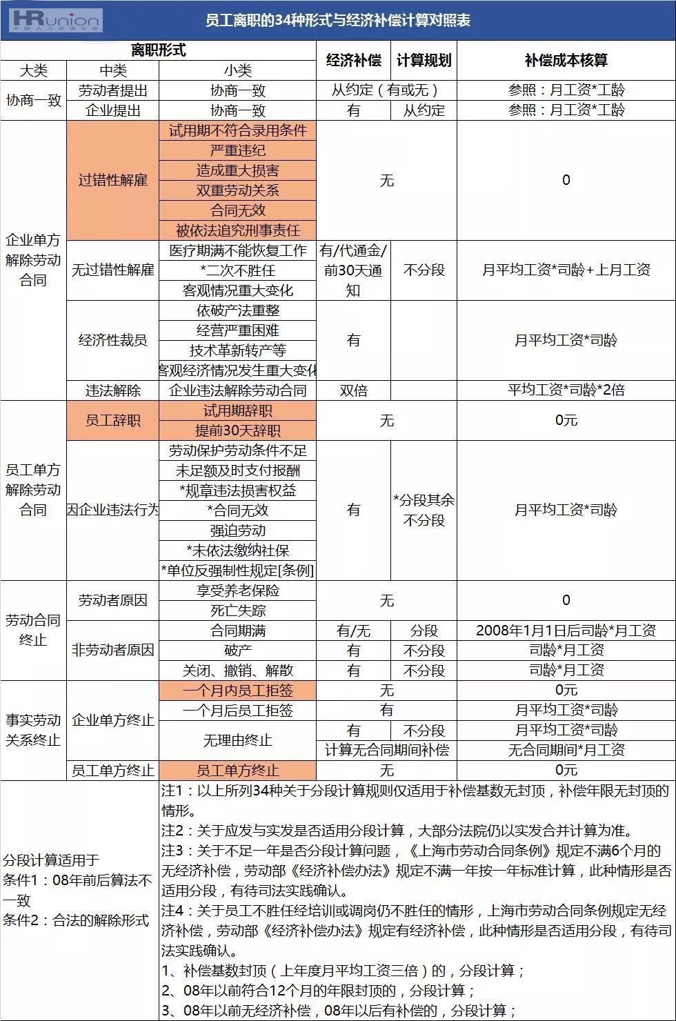 新澳精选资料免费提供,稳定计划评估_高级版28.106