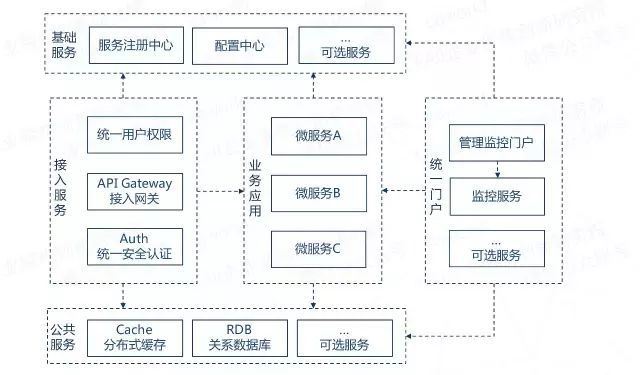 新澳门管家婆一码一肖一特一中,可靠设计策略解析_顶级款75.461