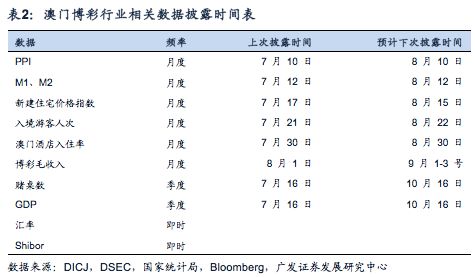 澳门六开奖结果2024开奖,符合性策略定义研究_vShop73.716