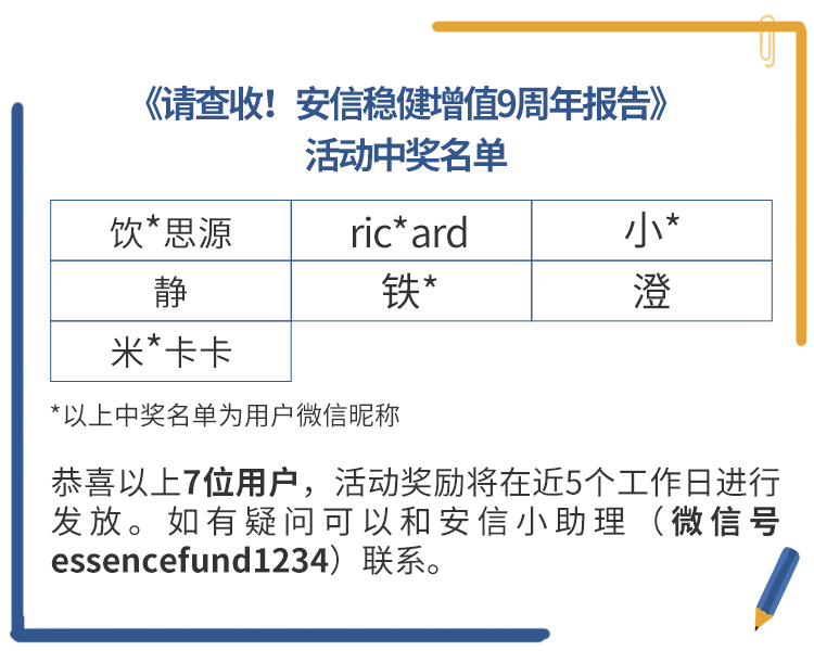 新澳免费资料大全最新版本,战略性实施方案优化_安卓92.442